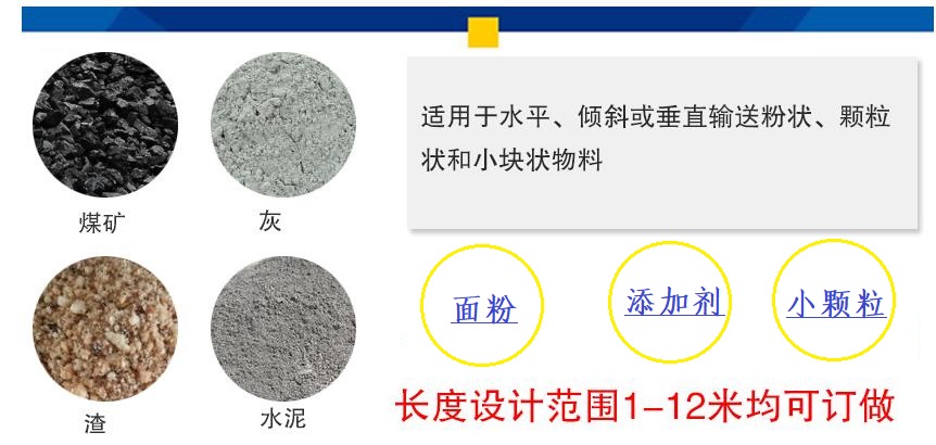 螺旋上料機適用物料