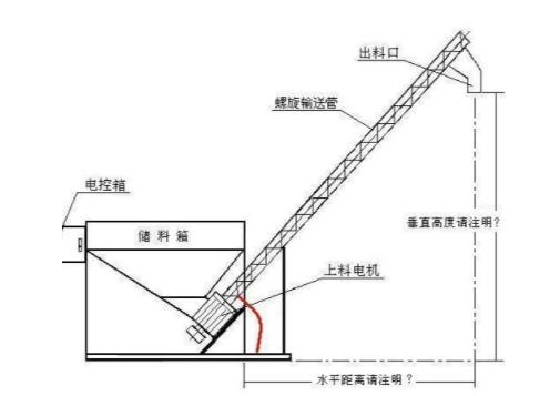 河北全自動(dòng)螺旋上料機(jī)廠家-絞龍螺旋提升機(jī)