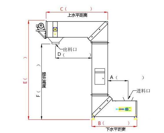 上海Z型斗式上料機廠家-z型提升機定制